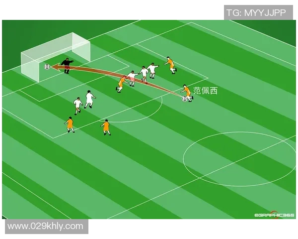 足球比赛中越位规则详解及其对比赛的影响分析